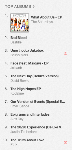 (snapshot of the itunes chart today)